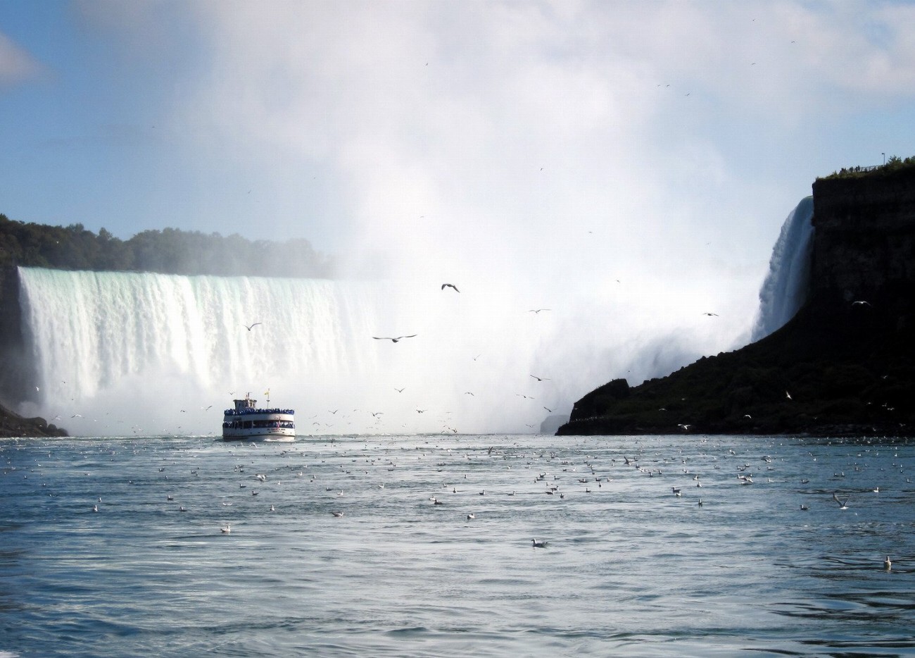 Niagara Falls : Découvrez les Chutes les Plus Puissantes et…